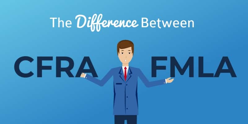 CFRA vs FMLA